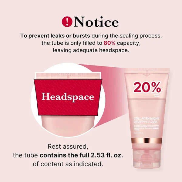 Face Night Mask Collagen Wrapping Mask Natural Ingredients Firming Elasticity & Hydration Anti-wrinkle For Skin Care Lootquake LLC
