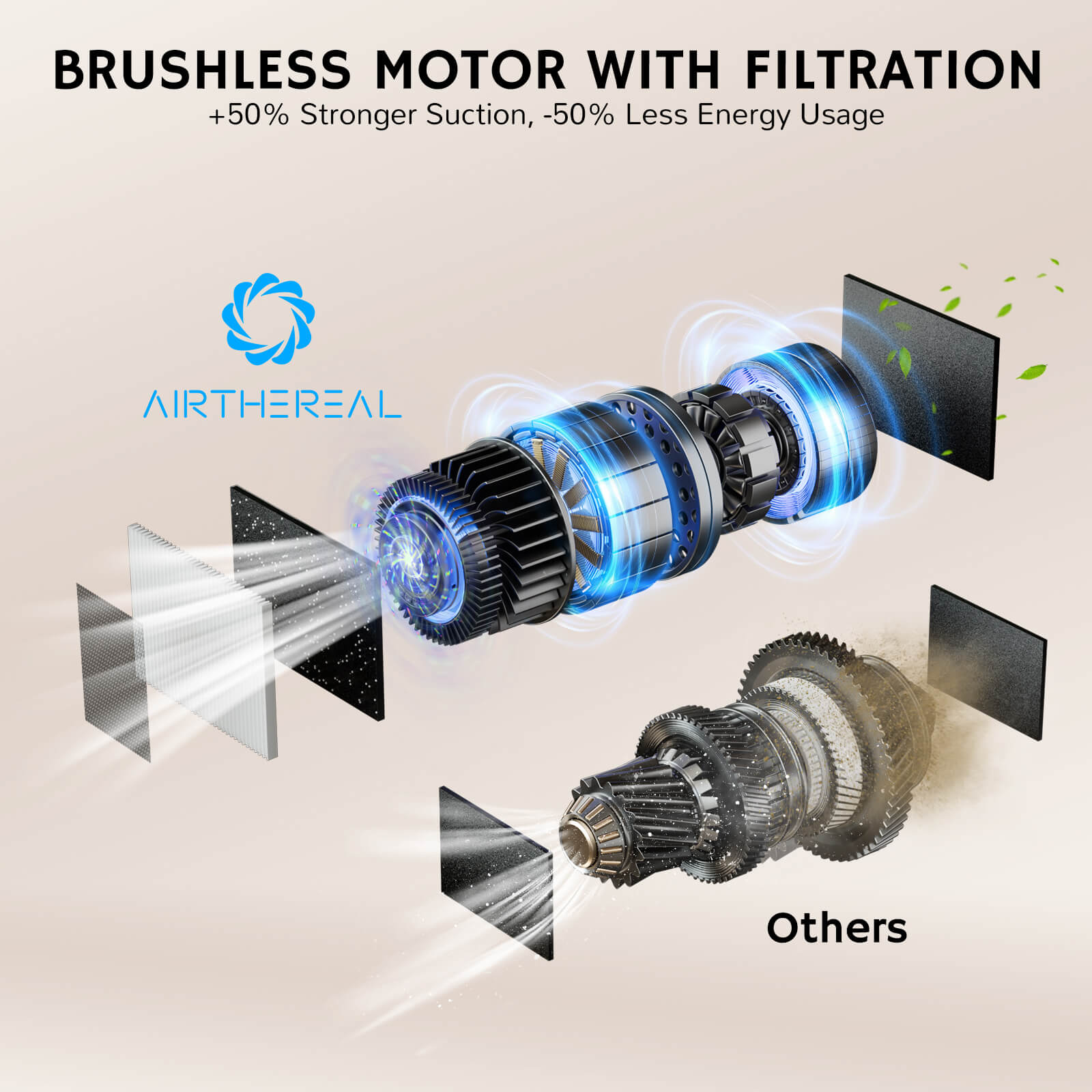 T1 Touchless Vacuum Automatic Dustpan Airthereal