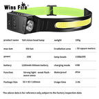 Full Vision Head Lamp - SJB-DIAMOND ELITES