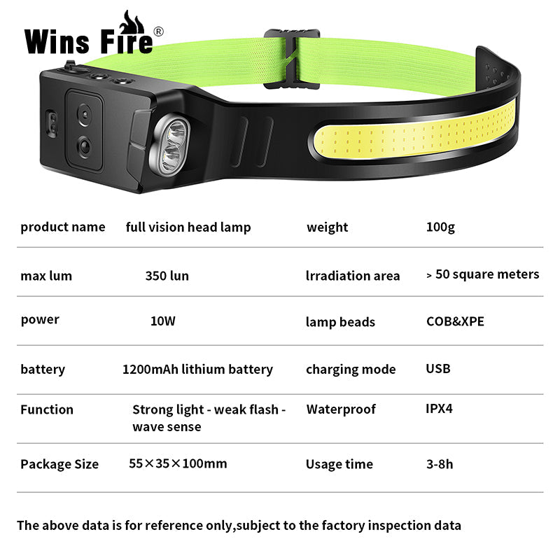Full Vision Head Lamp - SJB-DIAMOND ELITES