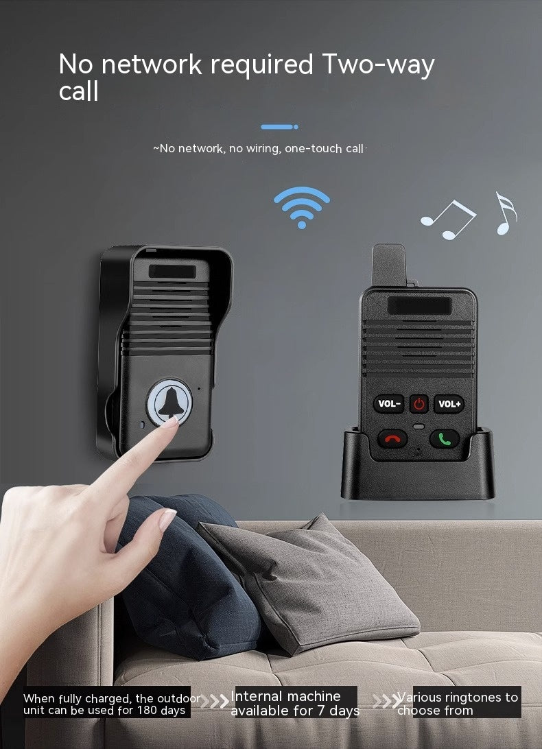 Wireless Voice Intercom Doorbell Two-way Intercom Pi-Mart