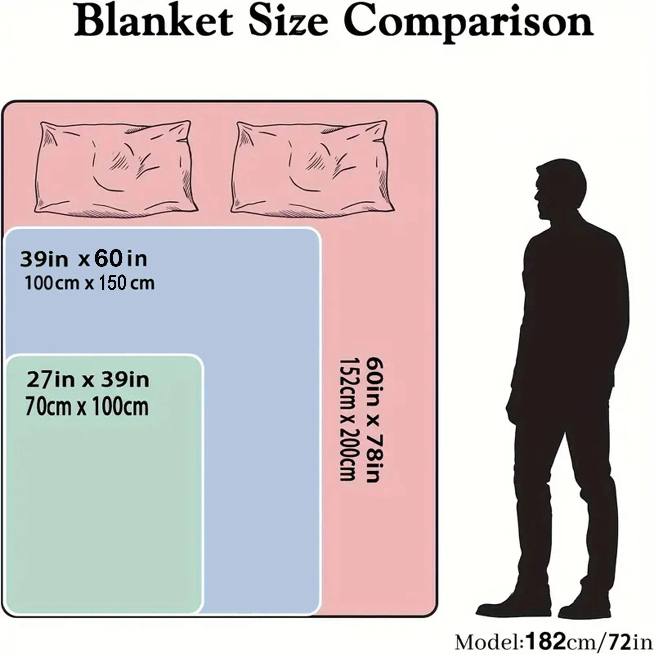 1pc, sheep Head Satan Printed Flannel Blanket, Soft Casual Warm Blanket, Multi-purpose Office Throw Blanket, Outdoor Camping Travel Blanket Multi-purpose Gift Blanket for All Season Lootquake LLC