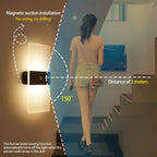USB Powered Indoor Wall Lamp