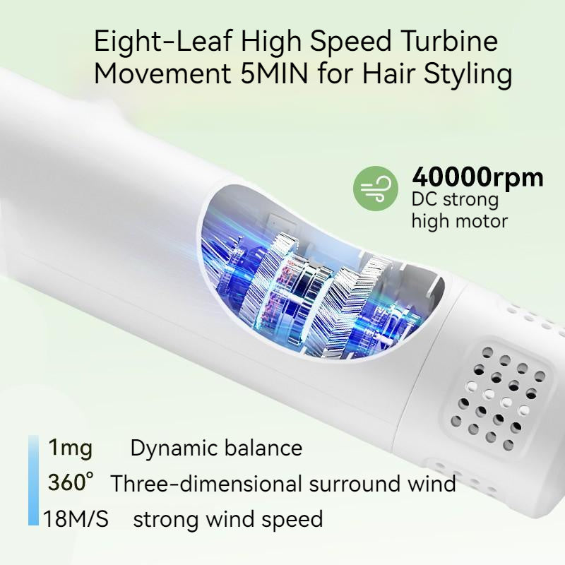 Smart Pet Hair Dryer Dog Golden Retriever Cat Grooming Hairdressing Blow & Comb Silent No Harm Pet Cleaning Supplies Pet Products Pi-Mart