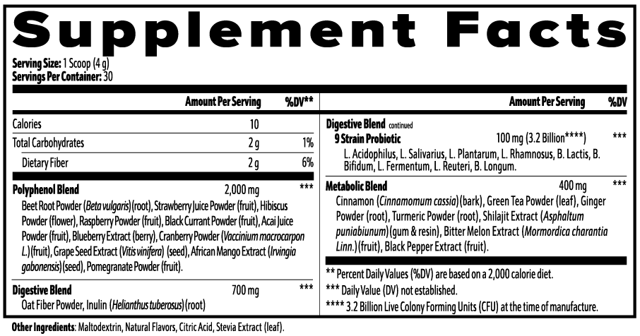 Reds Superfood - Made with Love in the USA THRIXINE