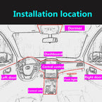 Car Interior Decorative Lamps Strips - SJB-DIAMOND ELITES