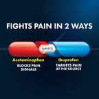 Advil Dual Action With Acetaminophen Ibuprofen Caplets; 200 mg; 36 Count