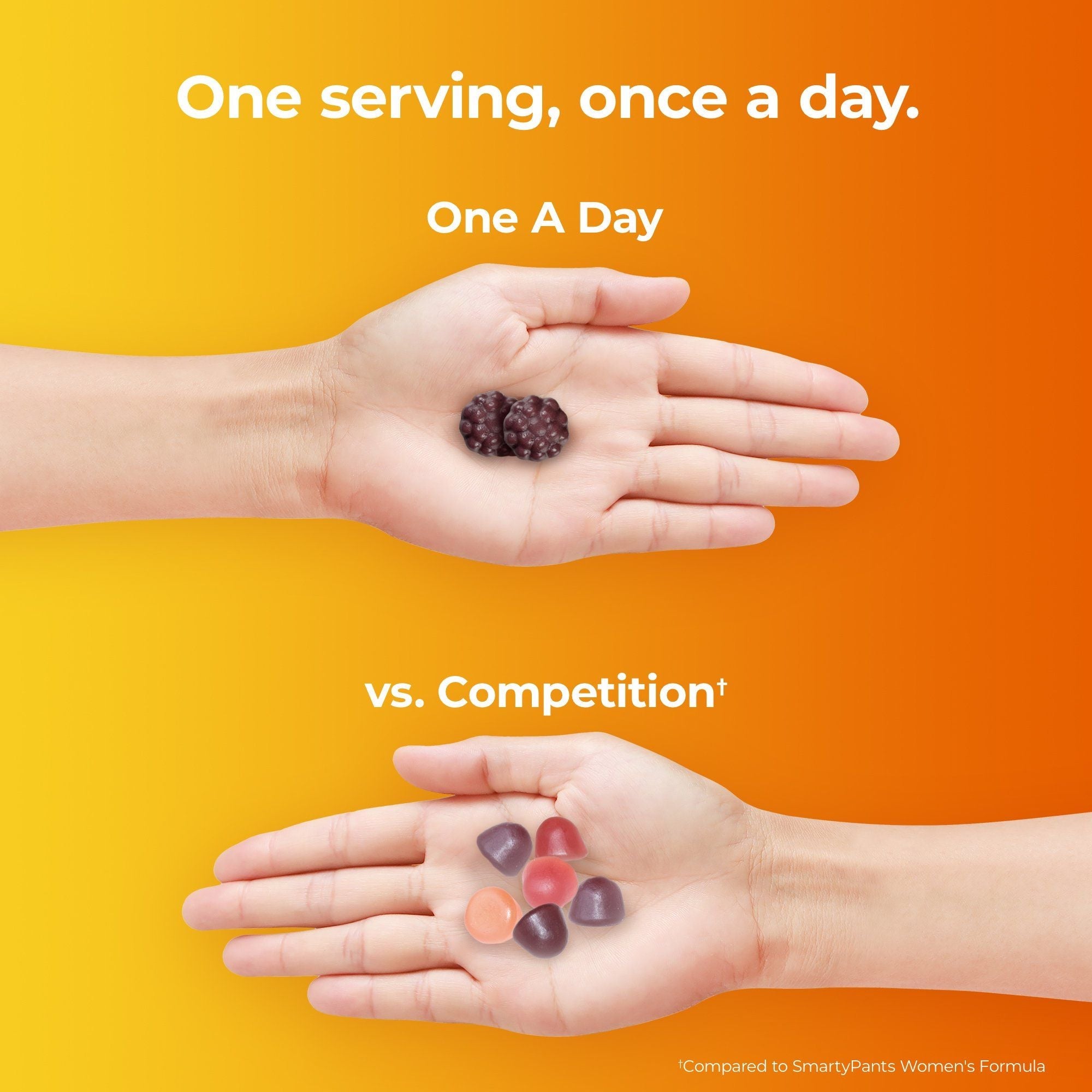 One A Day Women's Multivitamin Gummies for Women; 230 Count EasyOptionXY LLC