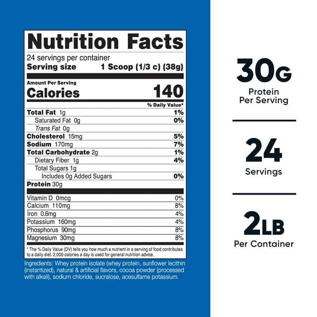 Nutricost Whey Protein Isolate Powder (Mocha) 2LBS - Non-GMO & Gluten-Free EasyOptionXY LLC