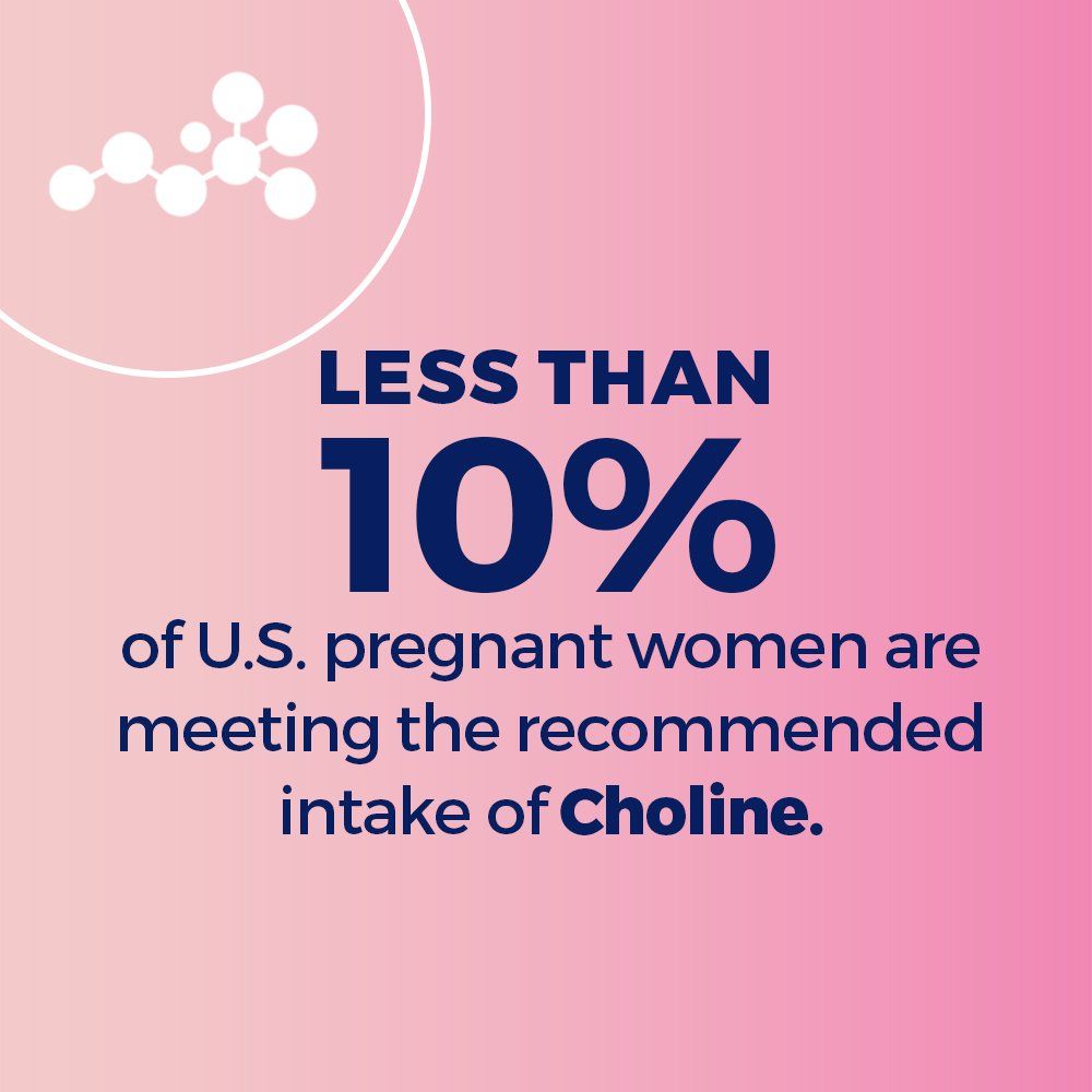 One A Day Advanced Prenatal Multivitamin with Choline; 30+30 Count