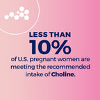 One A Day Advanced Prenatal Multivitamin with Choline; 30+30 Count