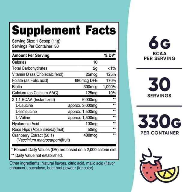 Nutricost BCAA Powder Supplement for Women, Strawberry Lemonade, 30 Servings EasyOptionXY LLC
