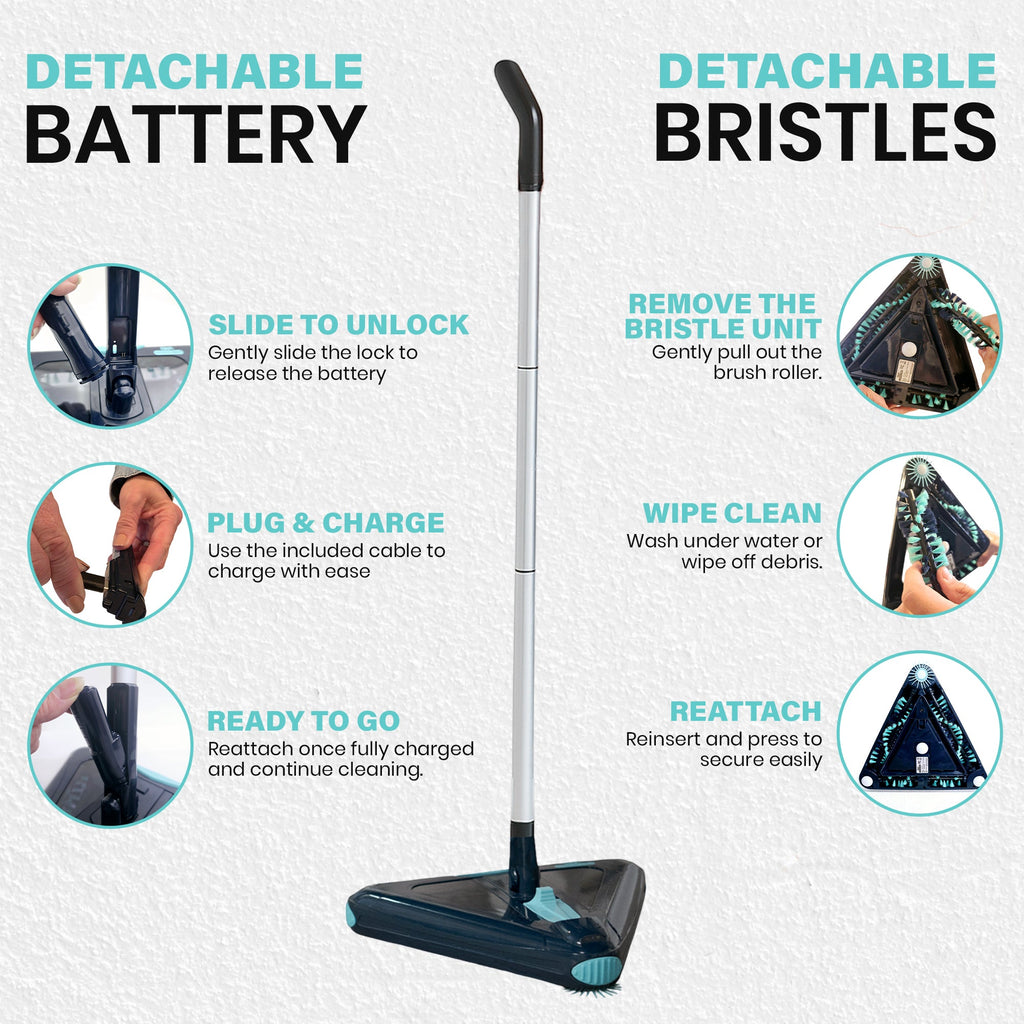 Zippi Sweeper Max - SJB-DIAMOND ELITES