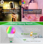 110V 220V E27 RGB LED Bulb Lights 5W 10W 15W RGB Lampada Changeable Colorful RGBW LED Lamp With IR Remote Control+Memory Mode RGB LED Light Bulbs, 10W LED Color Changing Light Bulb with Remote Control Stevvex