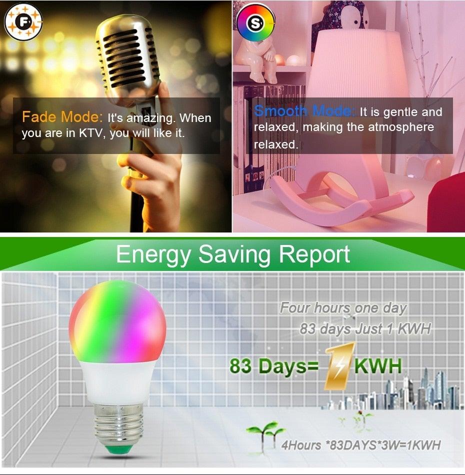 110V 220V E27 RGB LED Bulb Lights 5W 10W 15W RGB Lampada Changeable Colorful RGBW LED Lamp With IR Remote Control+Memory Mode RGB LED Light Bulbs, 10W LED Color Changing Light Bulb with Remote Control Stevvex