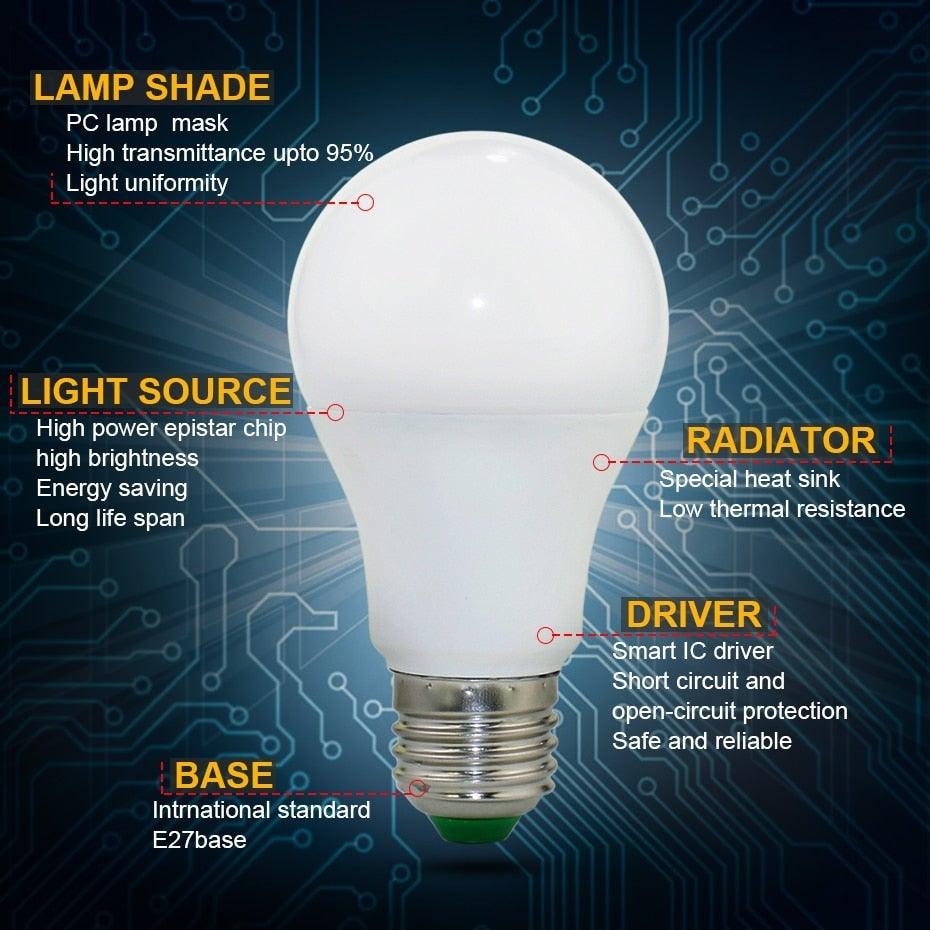 110V 220V E27 RGB LED Bulb Lights 5W 10W 15W RGB Lampada Changeable Colorful RGBW LED Lamp With IR Remote Control+Memory Mode RGB LED Light Bulbs, 10W LED Color Changing Light Bulb with Remote Control Stevvex