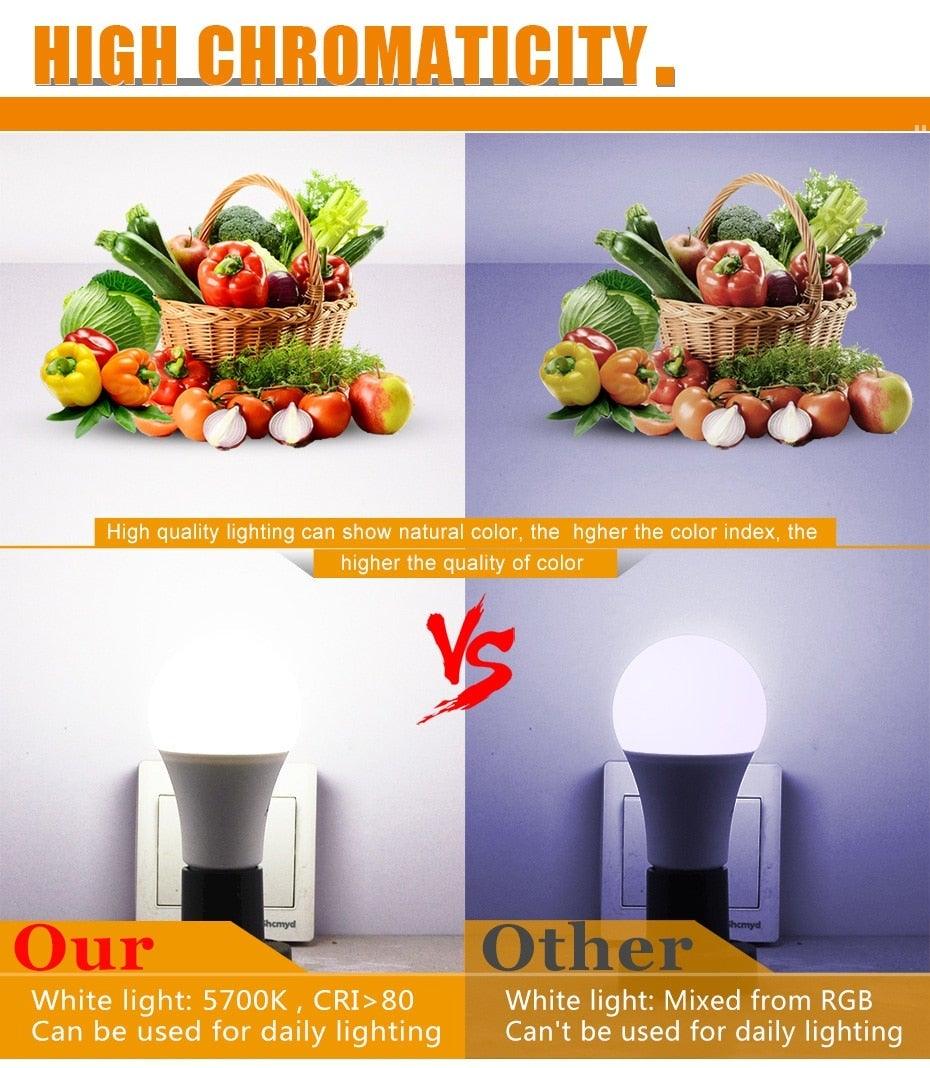 110V 220V E27 RGB LED Bulb Lights 5W 10W 15W RGB Lampada Changeable Colorful RGBW LED Lamp With IR Remote Control+Memory Mode RGB LED Light Bulbs, 10W LED Color Changing Light Bulb with Remote Control Stevvex