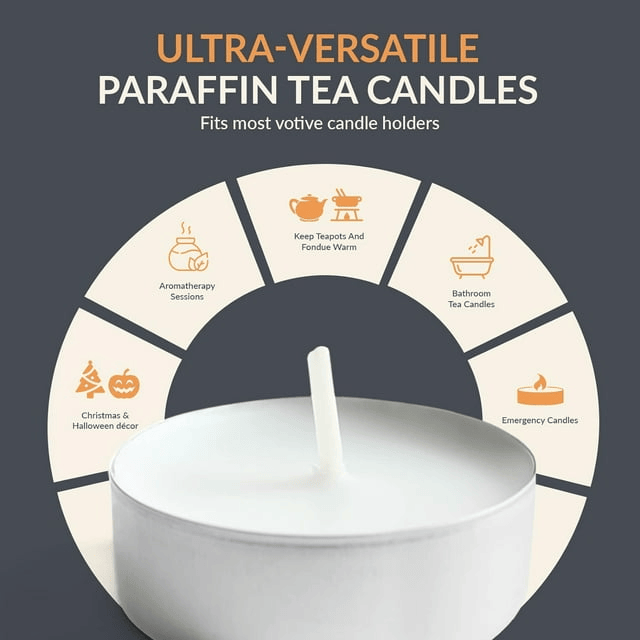 PAMI Premium Tealight Candles Unscented Paraffin Small Candles in Bulk, 200-Pack