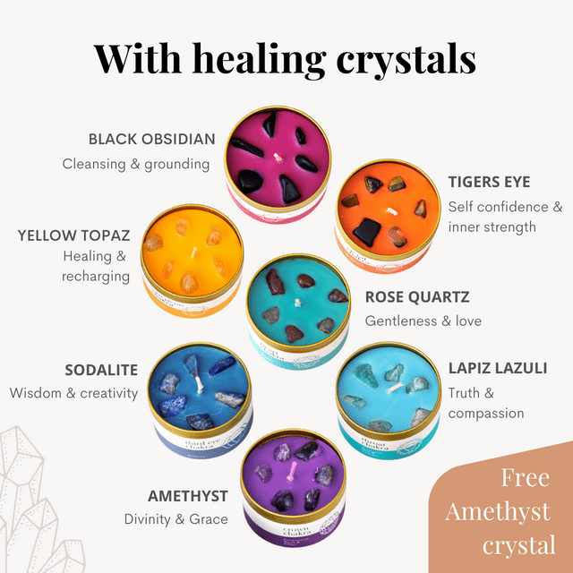 Chakra Candles with Crystals | Set of 7 Scented Candles with Essential Oils | Candle Gift Set for Meditation, Reiki, Mindfulness and Wellness EasyOptionXY LLC