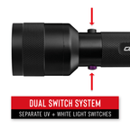 COAST PX300 White & UV LED Flashlight 175 Lumens 4.5 Volts 400 NM PX4 Lifetime Warranty, 6.9 oz EasyOptionXY LLC