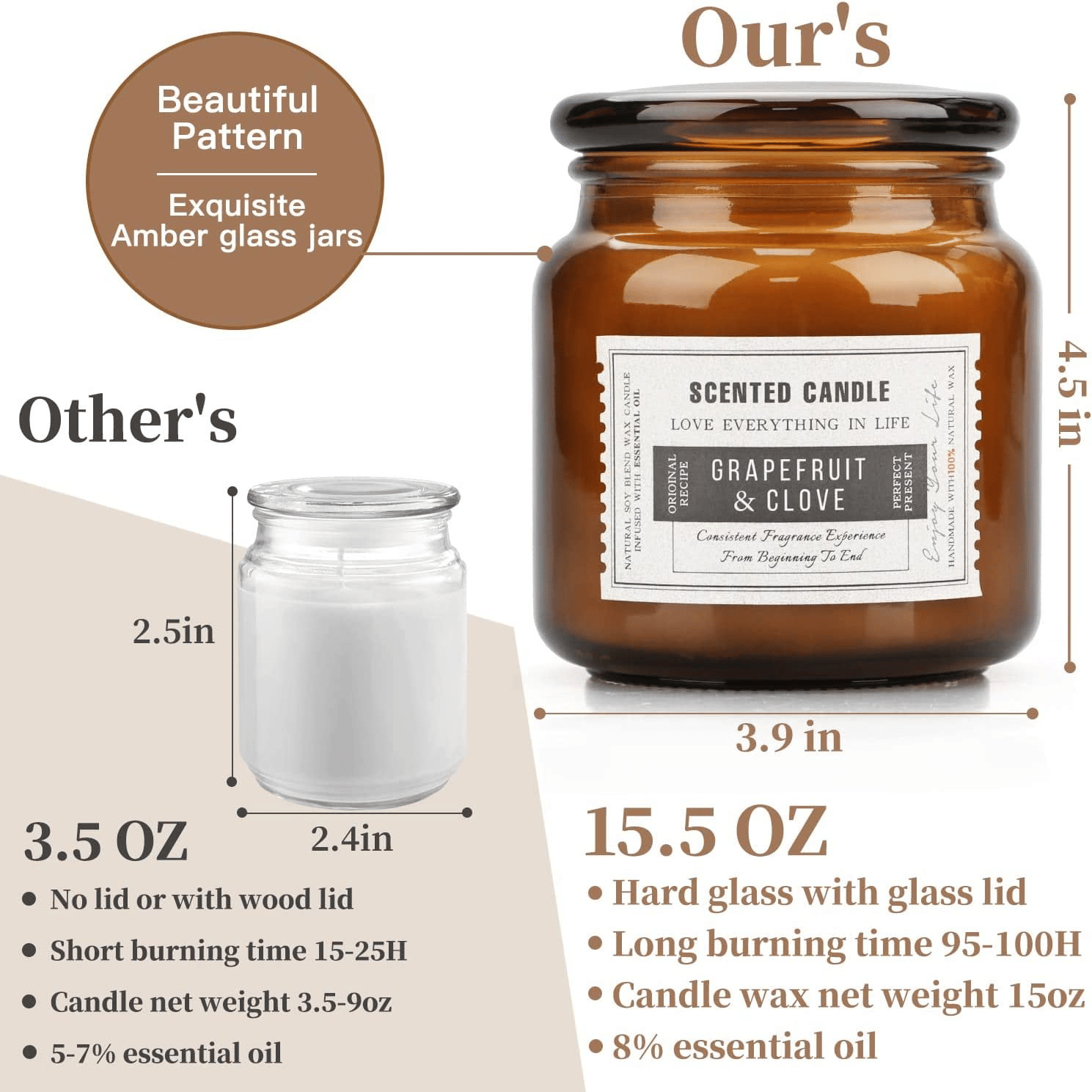 Grapefruit & Clove Scented Candles for Home, Soy Wax Amber Glass Jar Decorative Aromatherapy Candle, 15.5oz EasyOptionXY LLC