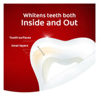 Colgate Optic White Advanced Toothpaste; Sparkling White; 3.2 oz; 3 Pack
