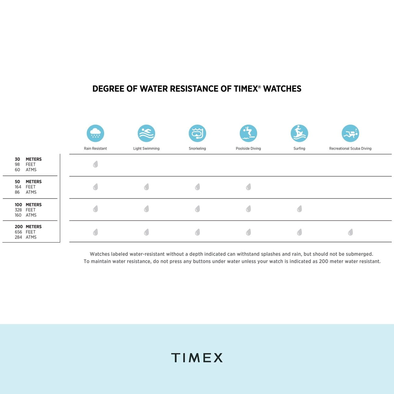 Timex Women's Modern Easy Reader Beige/Rose Gold 32mm Casual Watch, Leather Strap EasyOptionXY LLC