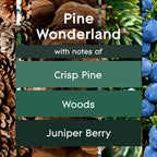 Glade Jar Candle 2 CT, Pine Wonderland, 6.8 OZ. Total, Air Freshener, Wax Infused with Essential Oils - SJB-DIAMOND ELITES