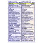 Vicks DayQuil and NyQuil Cold, Cough and Flu Liquicaps, Over-the-Counter Medicine, 60 Ct