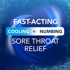 Vicks VapoCool Sore Throat Spray, Benzocaine & Menthol, Over-the-Counter Medicine, Winterfrost, 6 Oz EasyOptionXY LLC