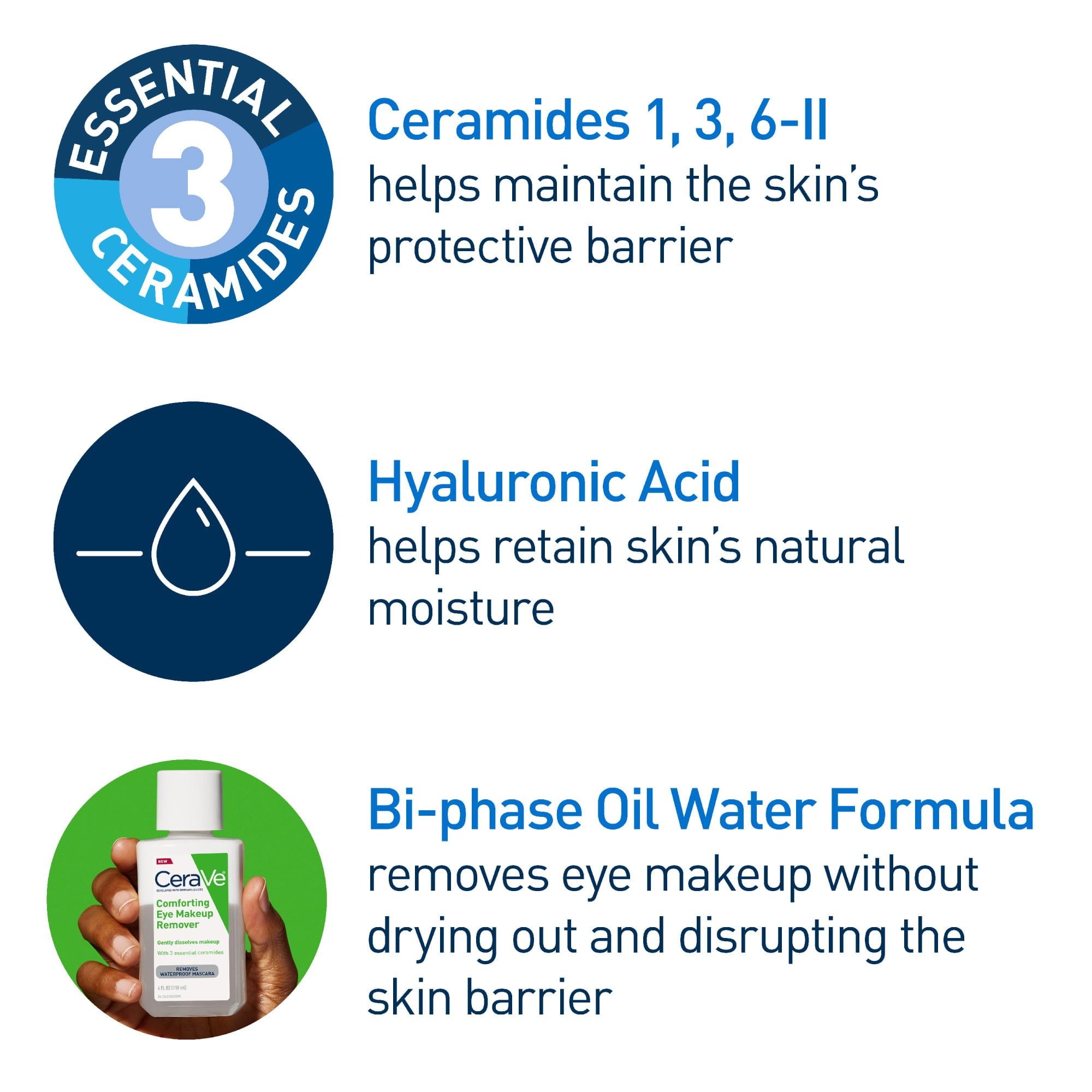 CeraVe Eye Waterproof Makeup Remover with Hyaluronic Acid and Ceramides, 4 fl oz