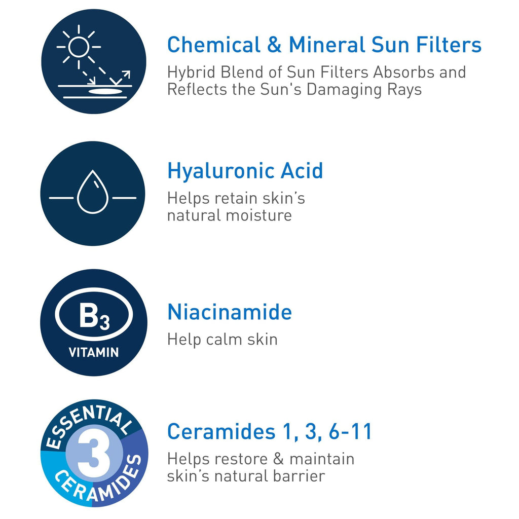 CeraVe Hydrating Sheer Face & Body Sunscreen Lotion SPF 30 for All Skin Types, 3 fl oz