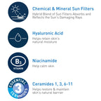 CeraVe Hydrating Sheer Face & Body Sunscreen Lotion SPF 30 for All Skin Types, 3 fl oz