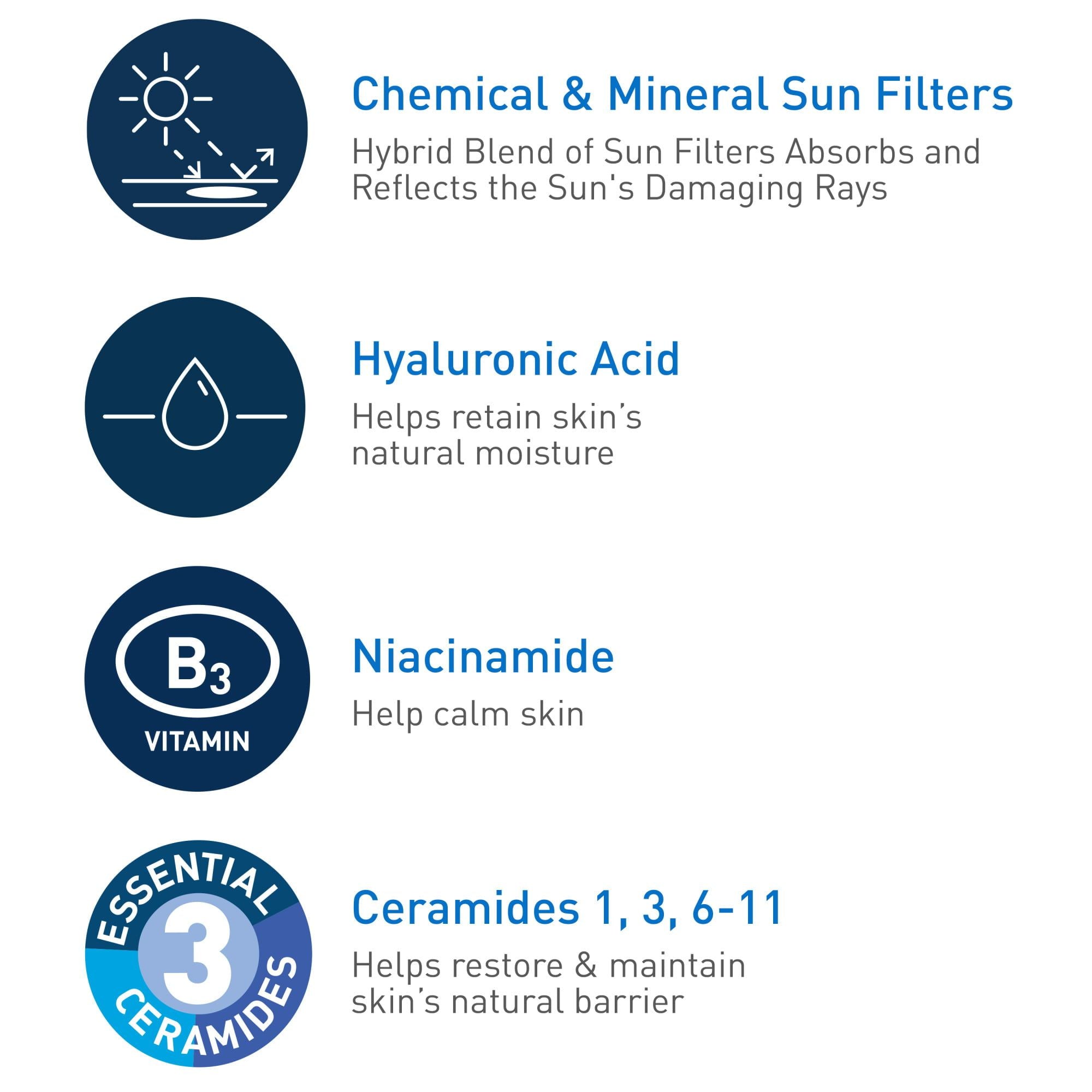 CeraVe Hydrating Sheer Face & Body Sunscreen Lotion SPF 30 for All Skin Types, 3 fl oz