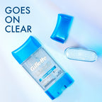 Gillette Antiperspirant and Deodorant for Men Twin Pack; Cool Wave; 3.8 oz EasyOptionXY LLC