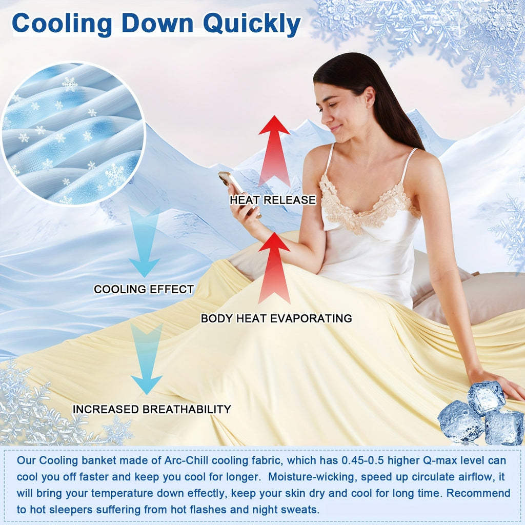 Cooling Blanket For Hot Sleepers - Soft, Breathable, Lightweight, Portable Silky Durable Single Layer Throw With Reversible Design, Ideal For Home Office Travel Car, Summer Use, Machine Washable - 1Pc Lootquake LLC