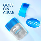 Gillette Antiperspirant Deodorant for Men; Cool Wave; 0.5 oz EasyOptionXY LLC