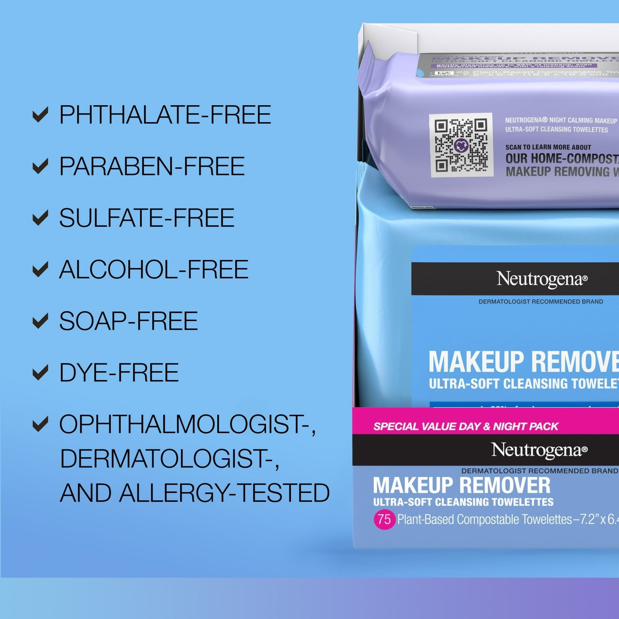 Neutrogena Day & Night Ultra-Soft Face Wipes, 3 Packs of 25 Ct, 75 Ct EasyOptionXY LLC
