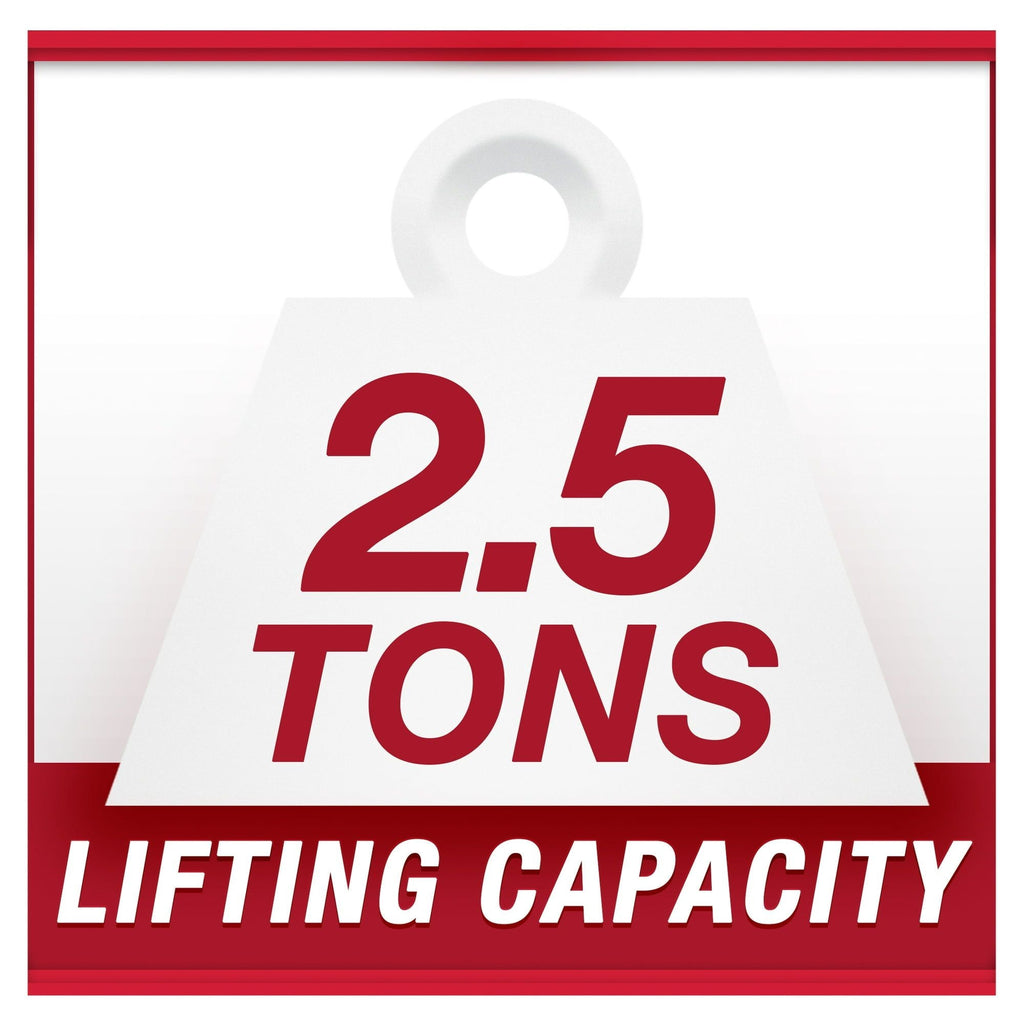 Hyper Tough 2.5-Ton Low Profile Jack EasyOptionXY LLC