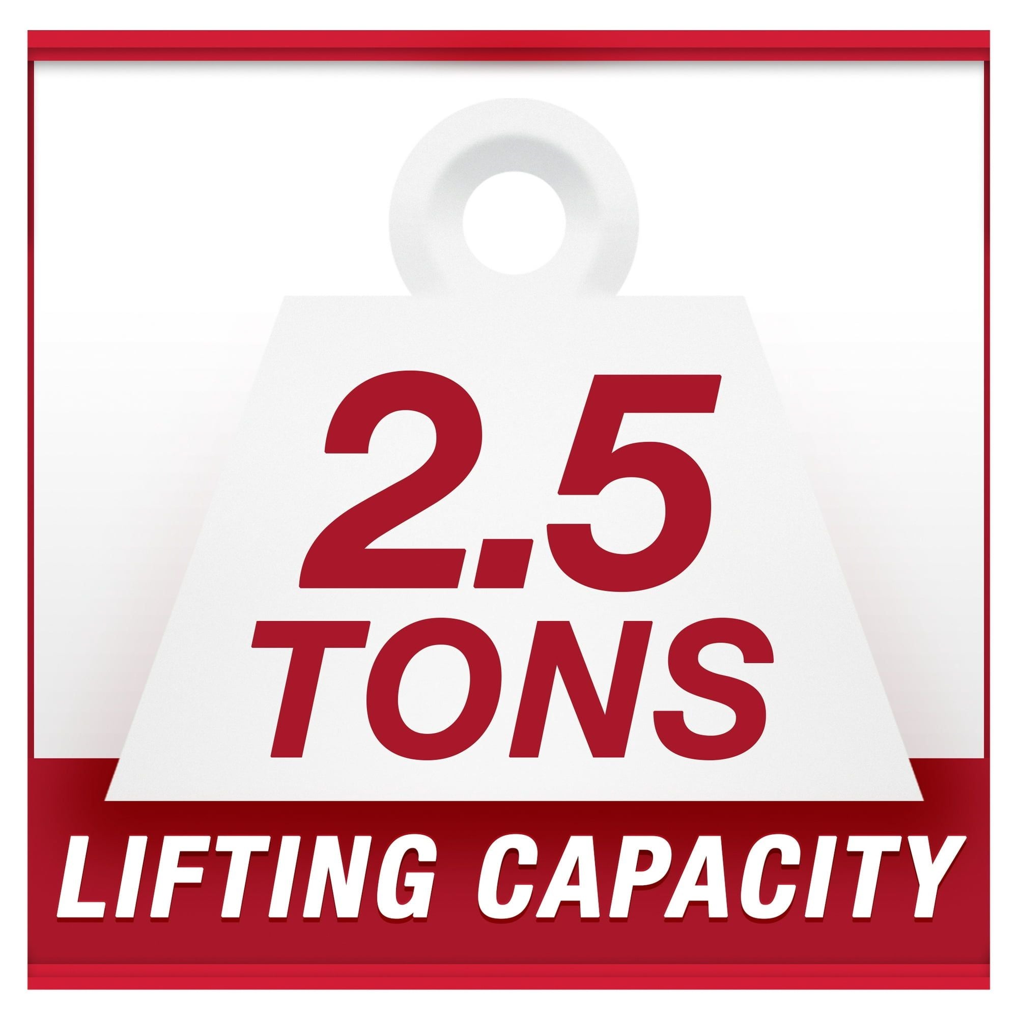 Hyper Tough 2.5-Ton Low Profile Jack EasyOptionXY LLC