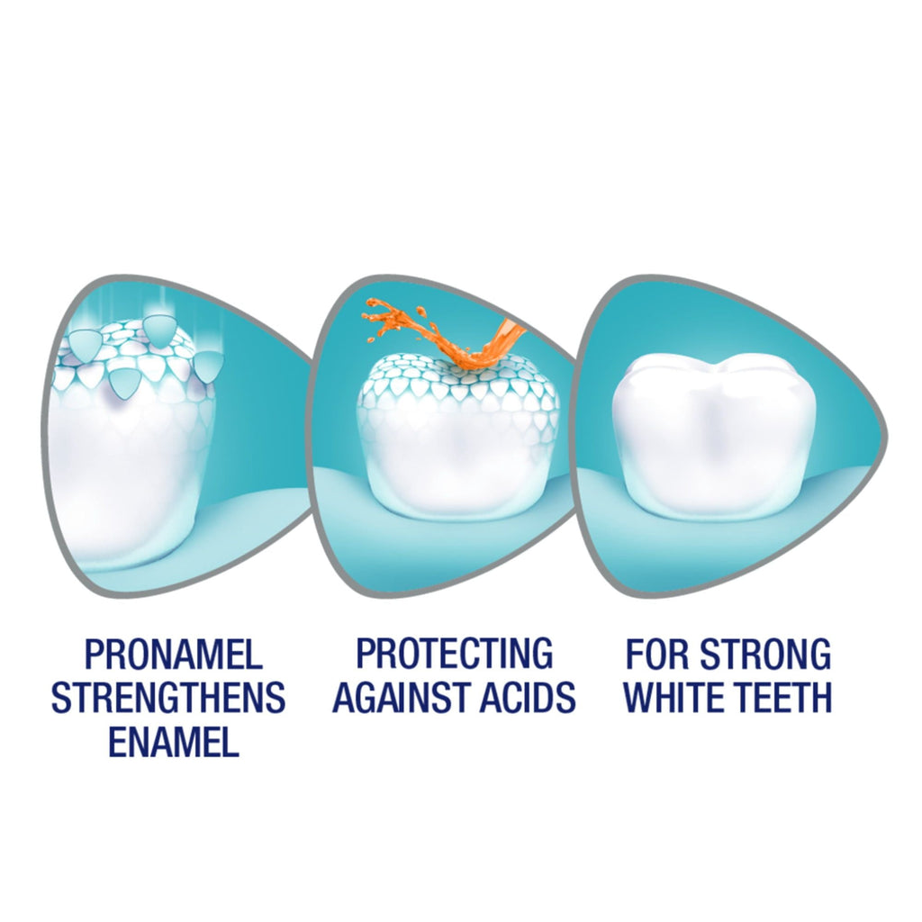 Sensodyne Pronamel Multi-Action Sensitive Toothpaste; Cleansing Mint; 4 oz EasyOptionXY LLC
