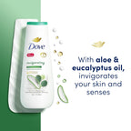 Dove Invigorating Long Lasting Gentle Women's Body Wash, Aloe and Eucalyptus Oil, 20 fl oz EasyOptionXY LLC