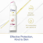 Dove Advanced Care Women's Antiperspirant Deodorant Dry Spray, Floral, 3.8 oz EasyOptionXY LLC