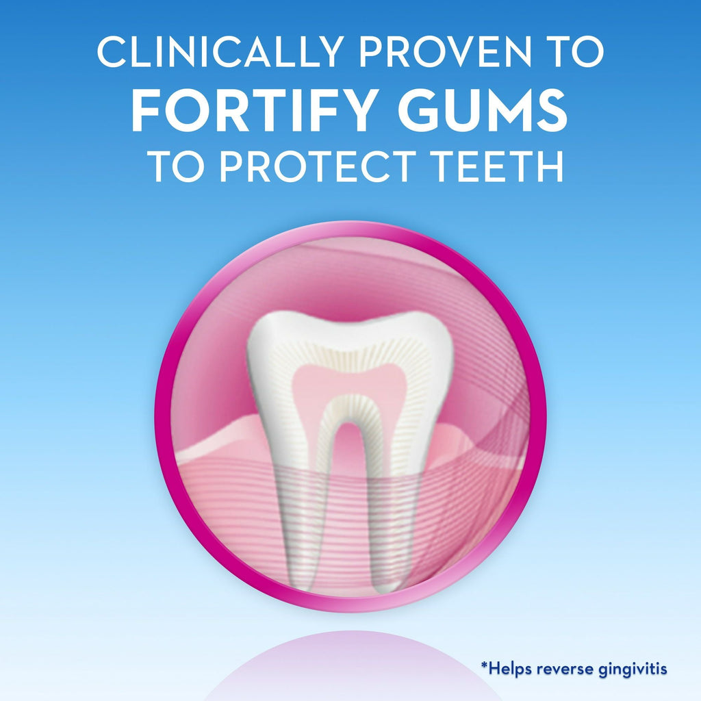 Crest Sensitive & Gum All Day Protection Anticavity Fluoride Toothpaste; 4.1 oz
