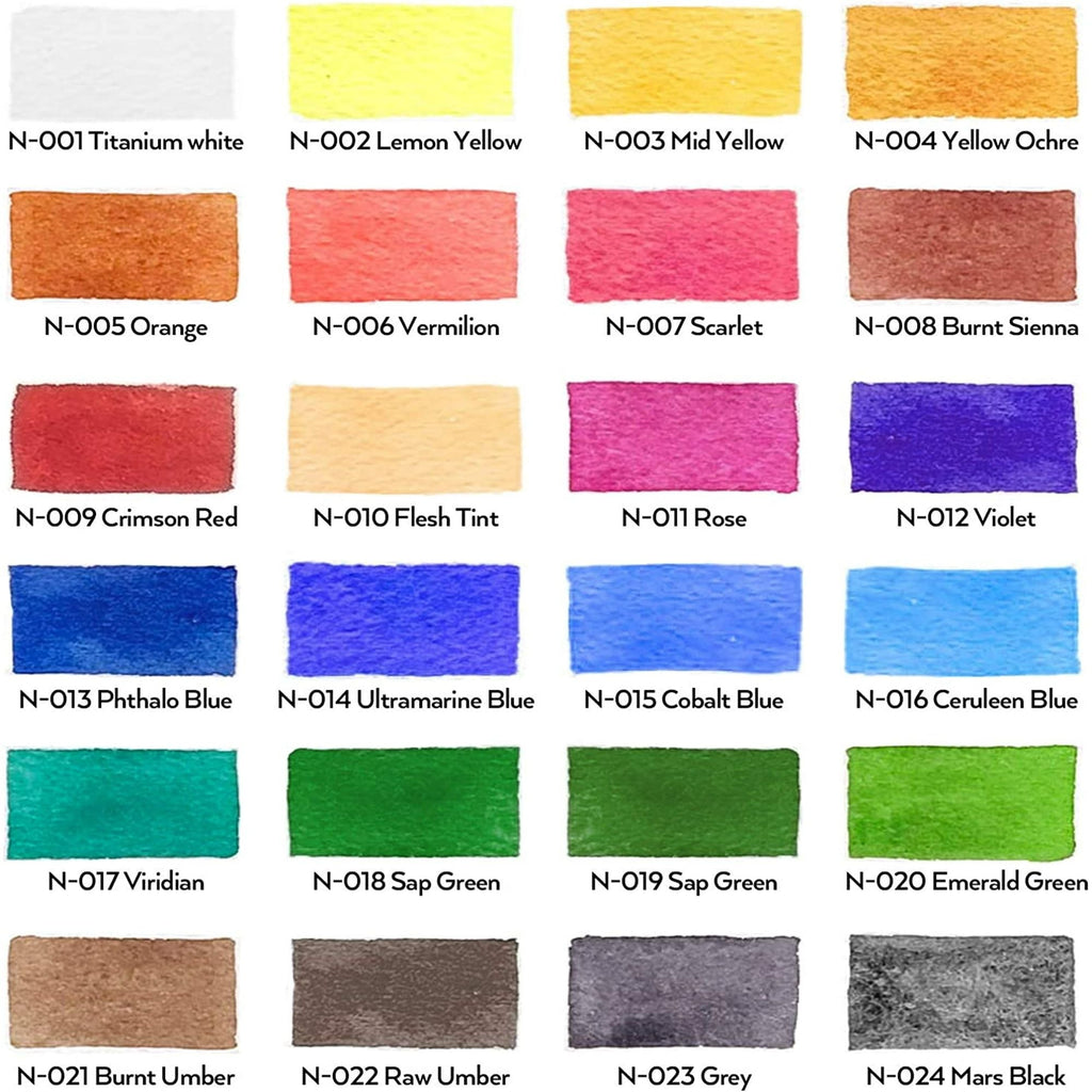 Nicpro 60Pcs Watercolor Paint Kit, Professional Painting Supplies Set 24 Tube Watercolor Paints, 8 Synthetic Squirrel Brushes, 25 Paper Pad, Palette, Color Wheel