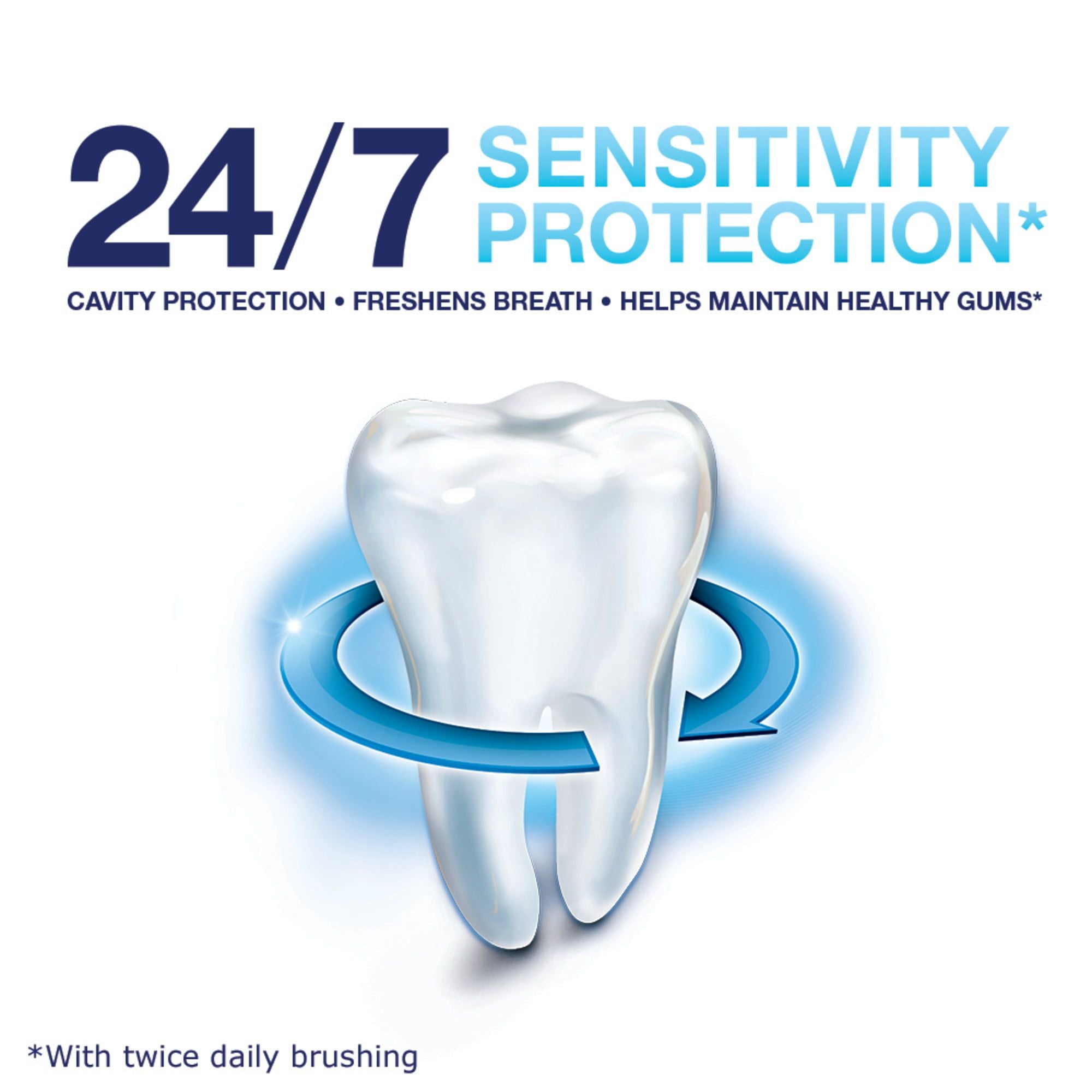 Sensodyne Full Protection Whitening Sensitive Toothpaste; 4 oz EasyOptionXY LLC