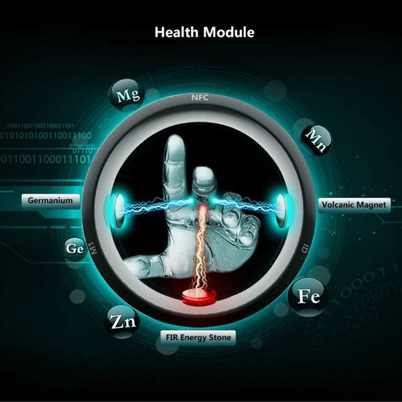 Multifunctional Smart NFC Ring Fashion Pi-Mart