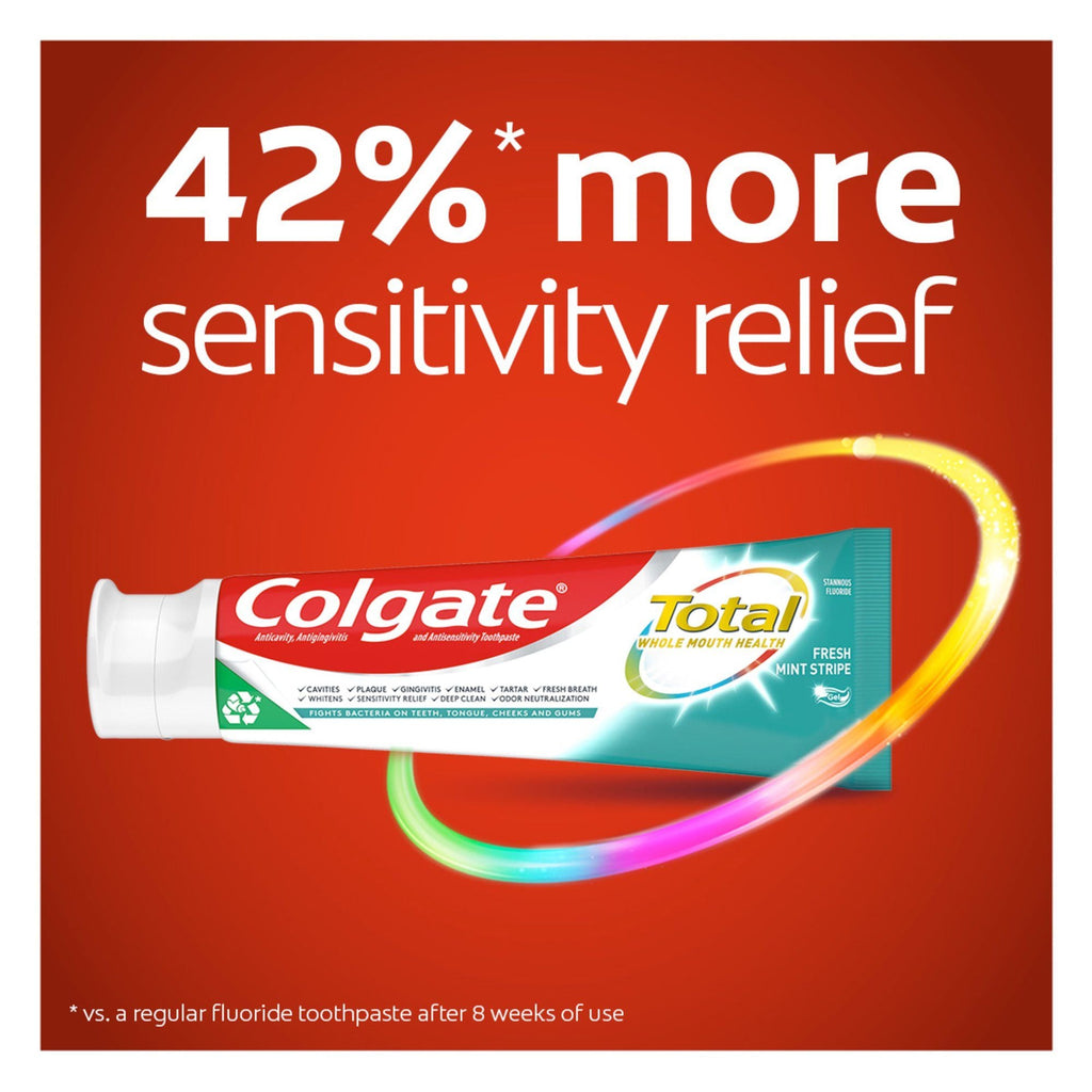 Colgate Total Fresh Mint Stripe Toothpaste; Mint Gel Toothpaste; 5.1 oz; 2 Pack EasyOptionXY LLC