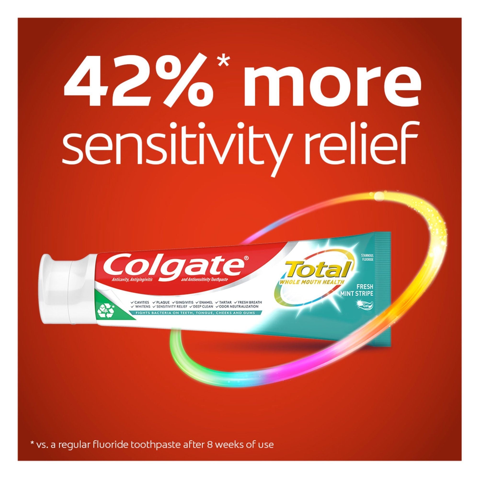 Colgate Total Fresh Mint Stripe Toothpaste; Mint Gel Toothpaste; 5.1 oz; 2 Pack EasyOptionXY LLC