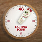 Old Spice Body Wash for Men, Fiji with Palm Tree, 30 fl oz